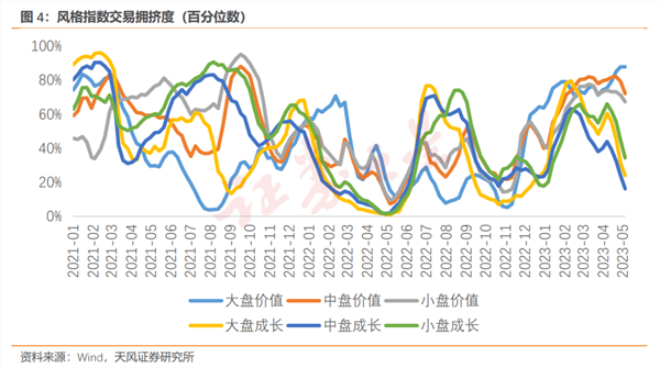 新能源板块大幅反弹反攻号角正式吹响？