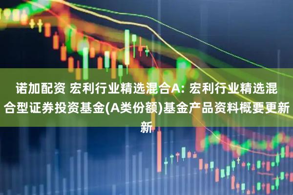 诺加配资 宏利行业精选混合A: 宏利行业精选混合型证券投资基金(A类份额)基金产品资料概要更新