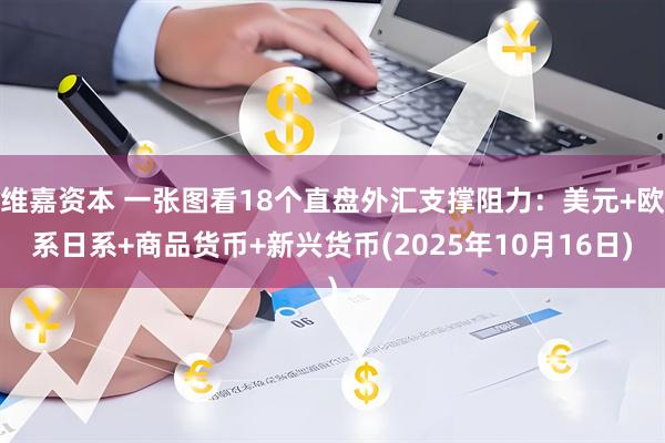 维嘉资本 一张图看18个直盘外汇支撑阻力：美元+欧系日系+商品货币+新兴货币(2025年10月16日)